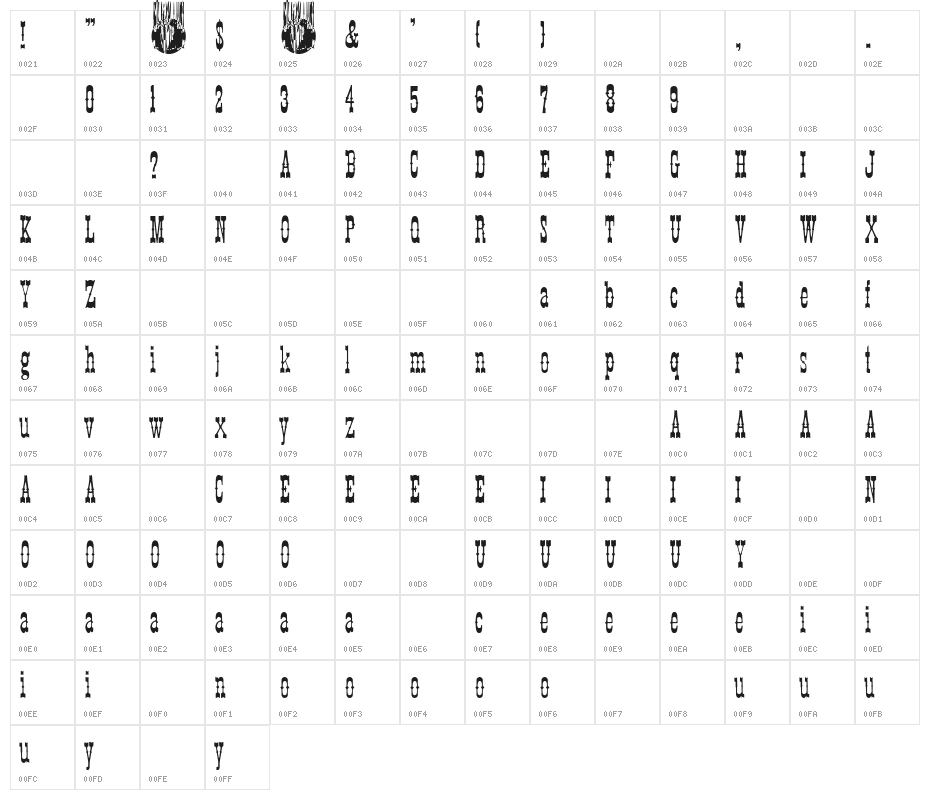 The New Rancho Character Map