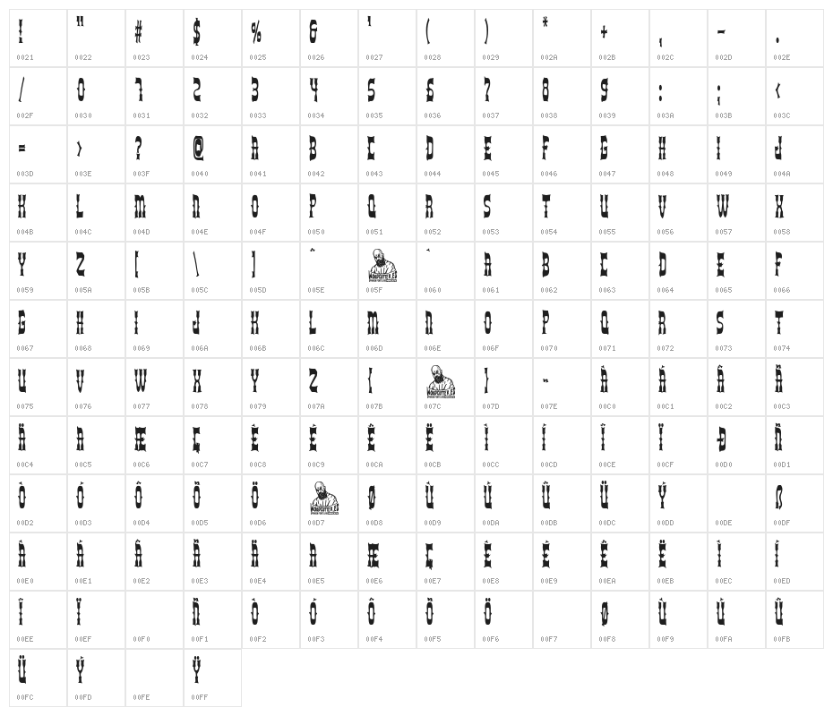 The New Rodeo Character Map