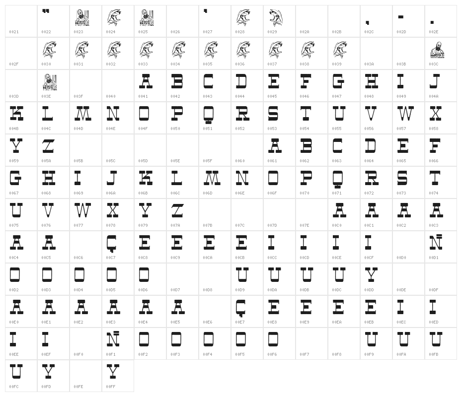 The New West Character Map