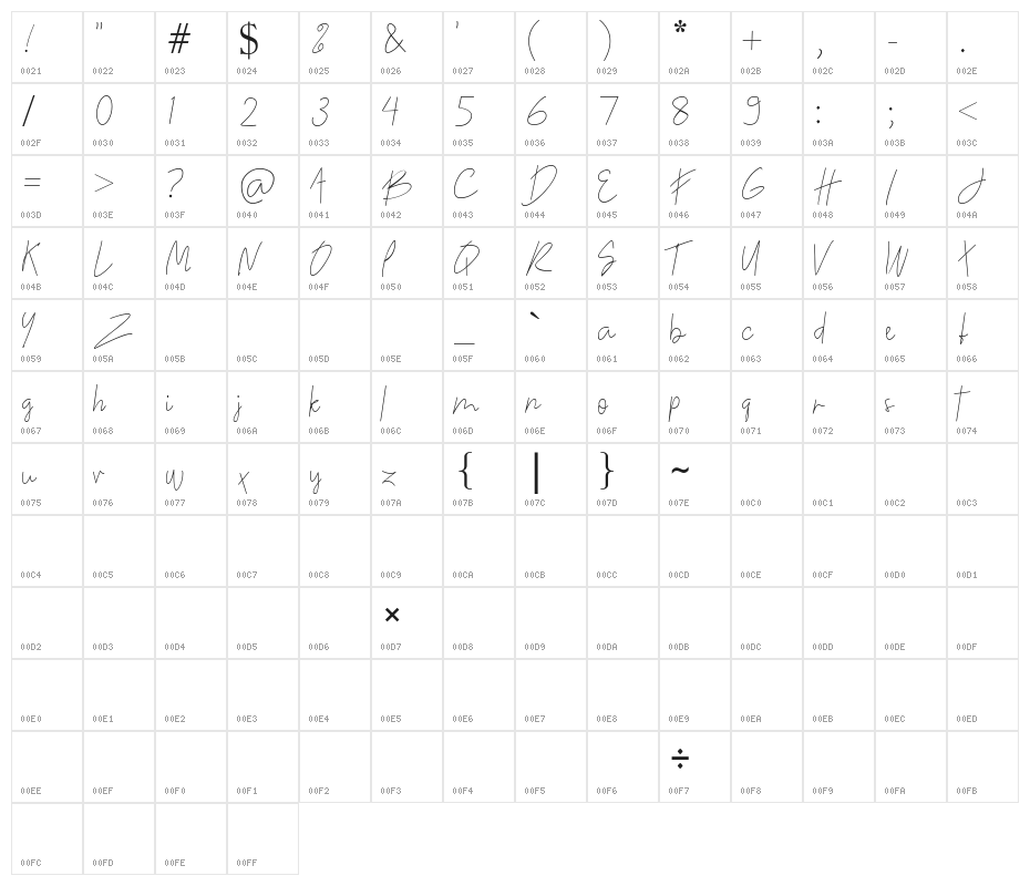 The Night Began Character Map