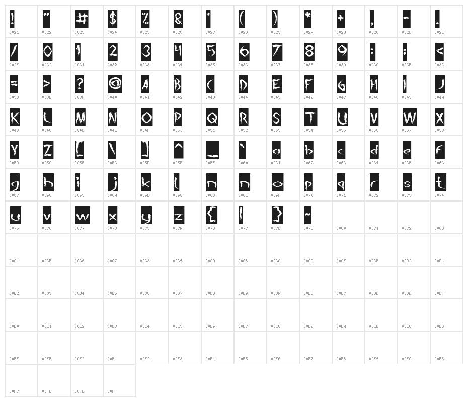 The Night-Inverse Character Map