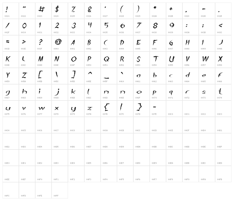 The Night Italic Character Map