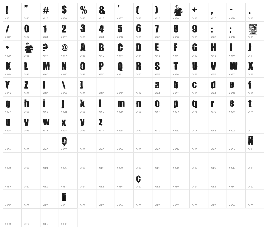 The Night Of The Hunter Character Map