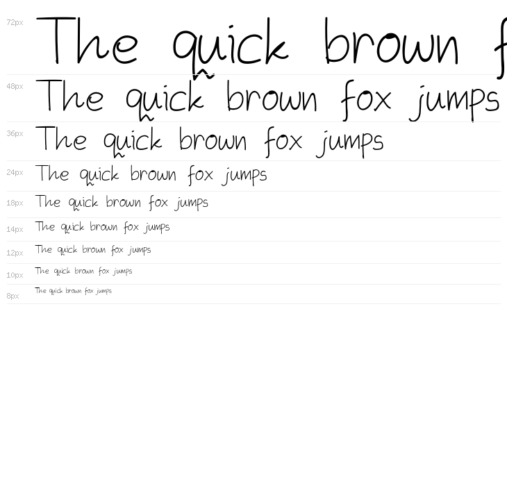 The Ninth Valley Waterfall