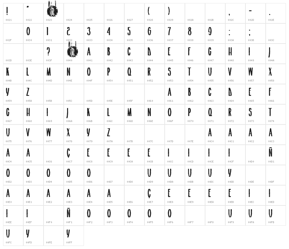 The North Hell Character Map