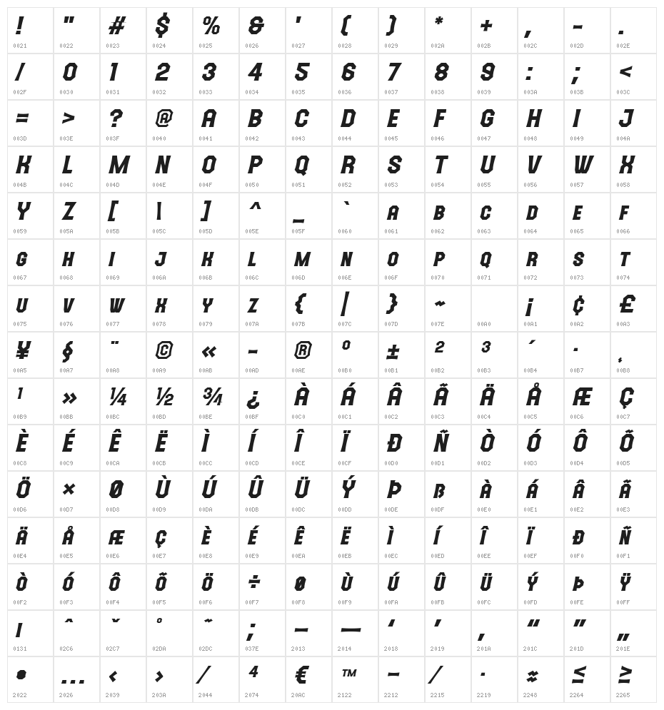 The October Two Italic Character Map