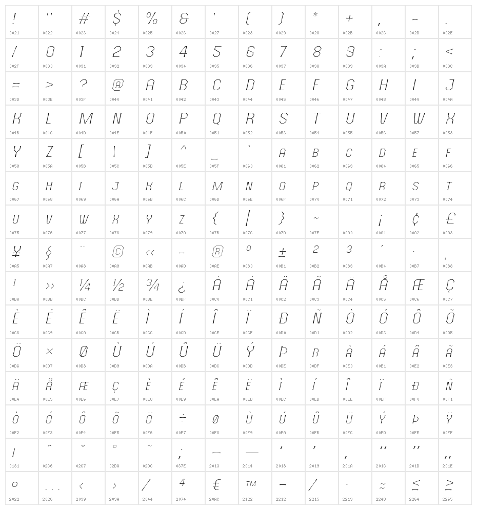 The October Two Light Italic Character Map