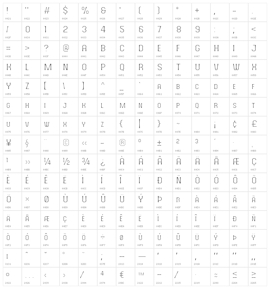 The October Two Light Character Map