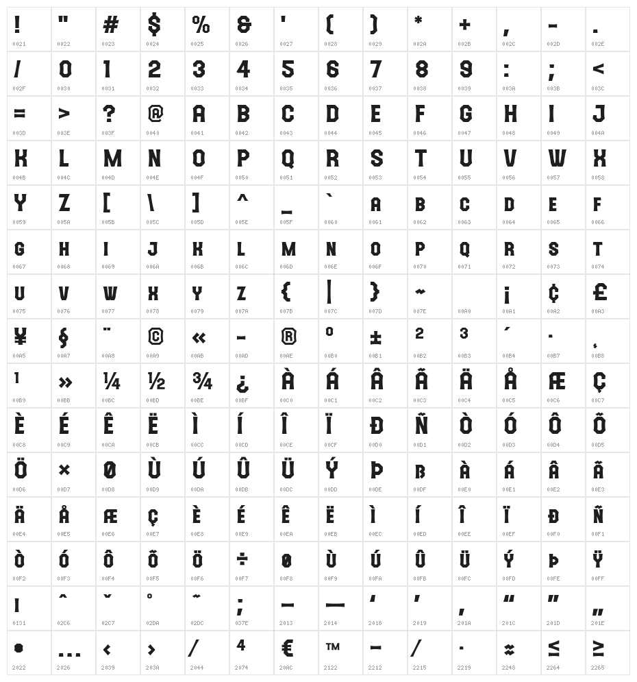 The October Two Character Map