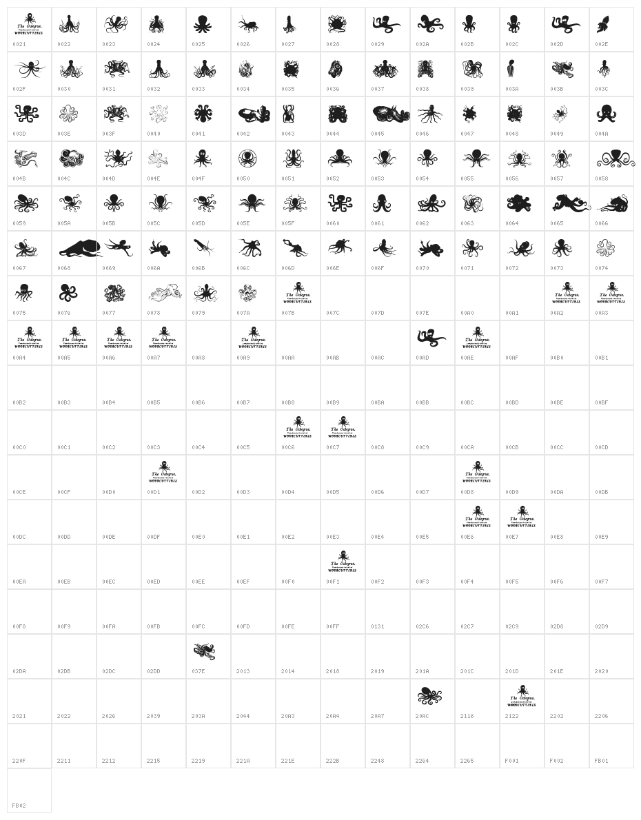 The Octopus Character Map