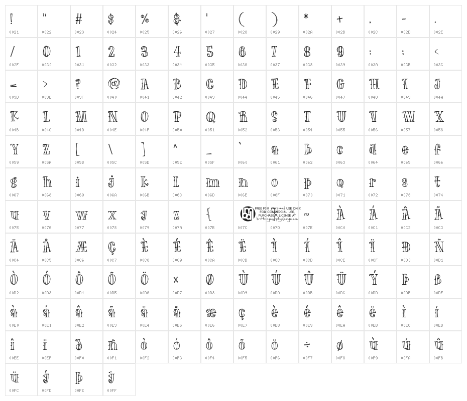 The Old Forest Outline Character Map