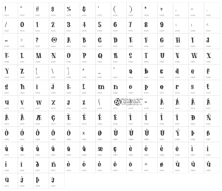 The Old Forest Character Map