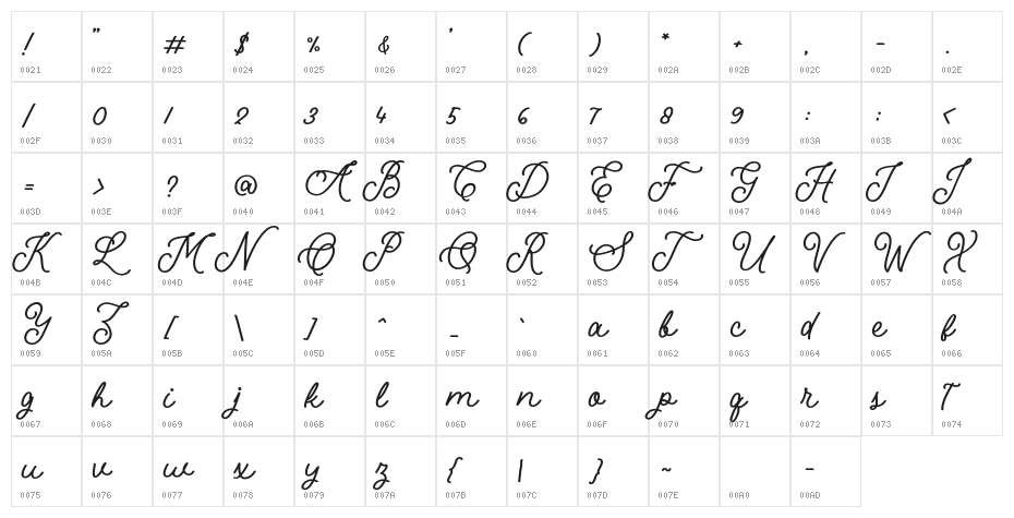 The Oldie PERSONAL USE ONLY Character Map