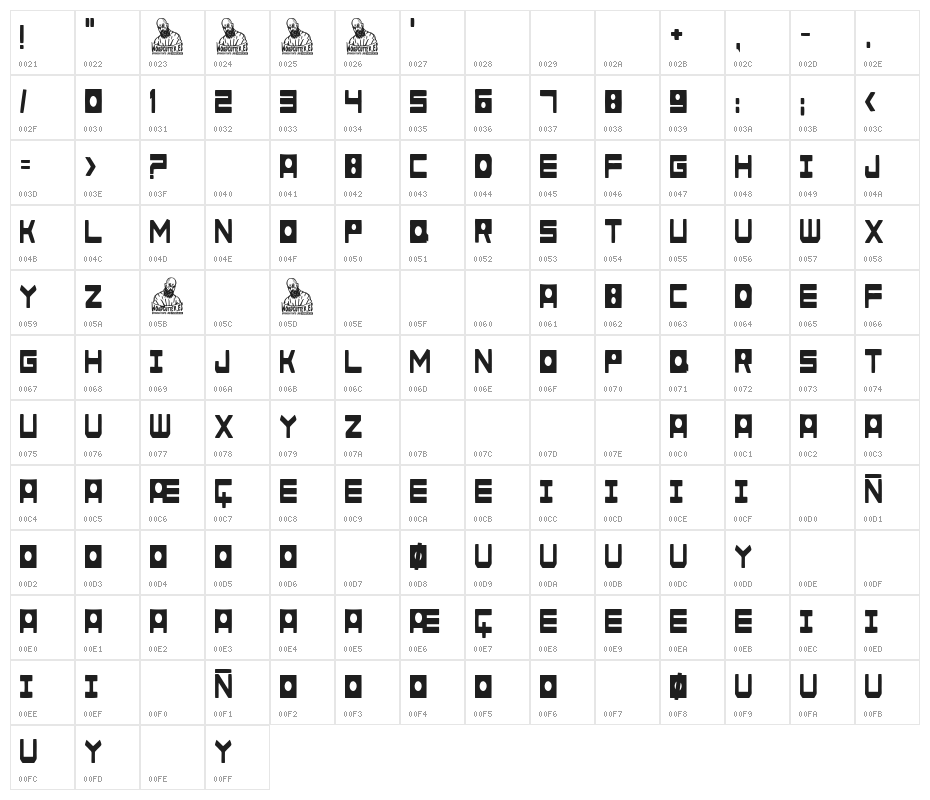 The Orange Computer Character Map