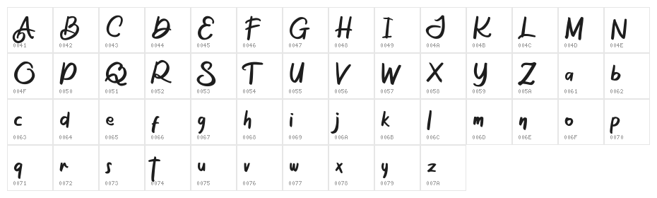 The Osage FREE Character Map