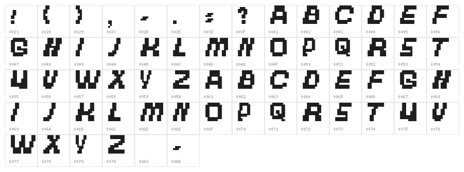 The Other Brothers Character Map