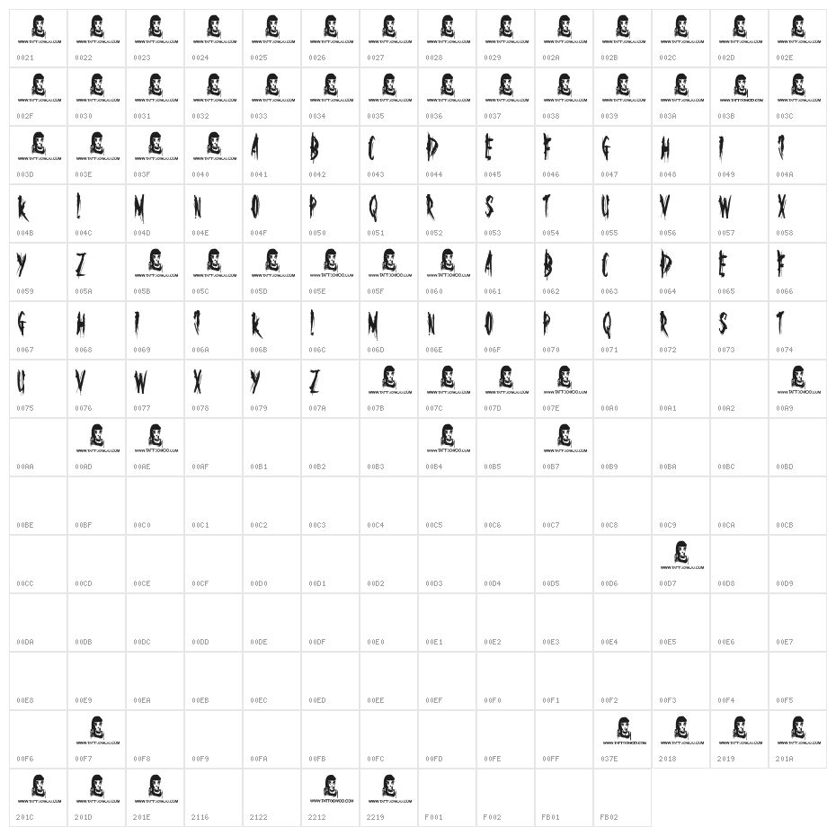 The Others Are Here Character Map