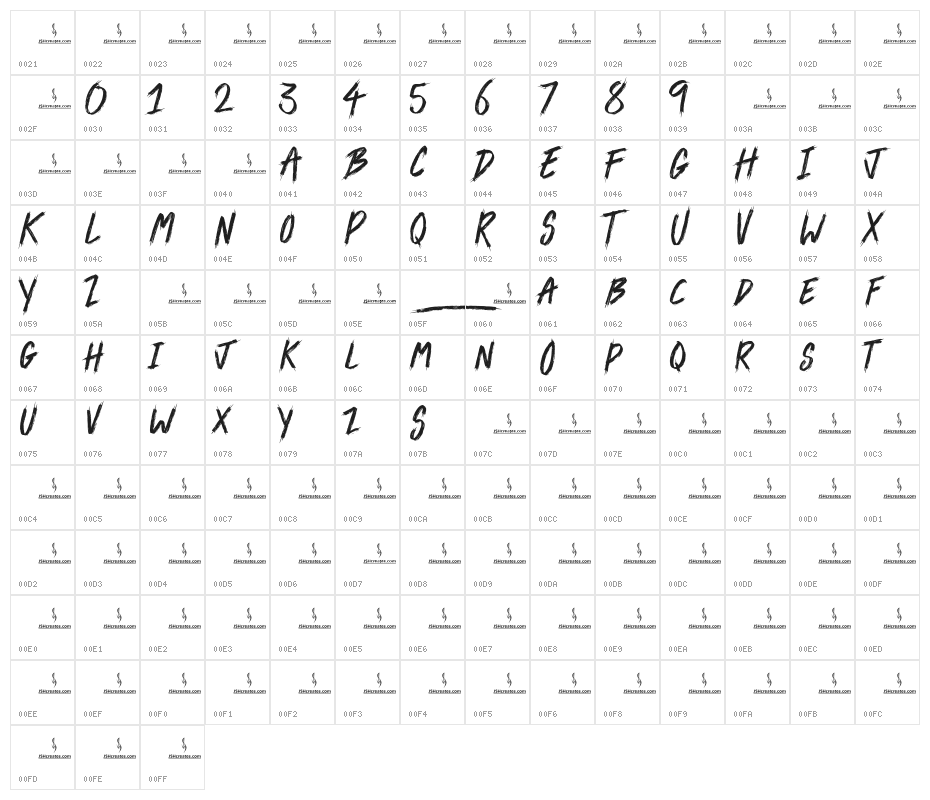 The Others Character Map
