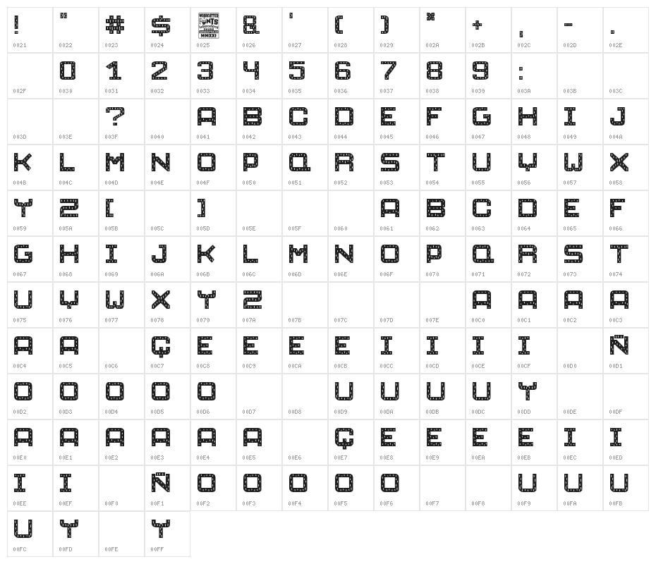 The Outlanders Character Map