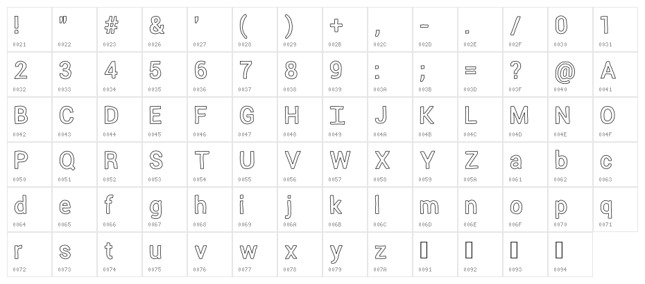 The Outline Character Map