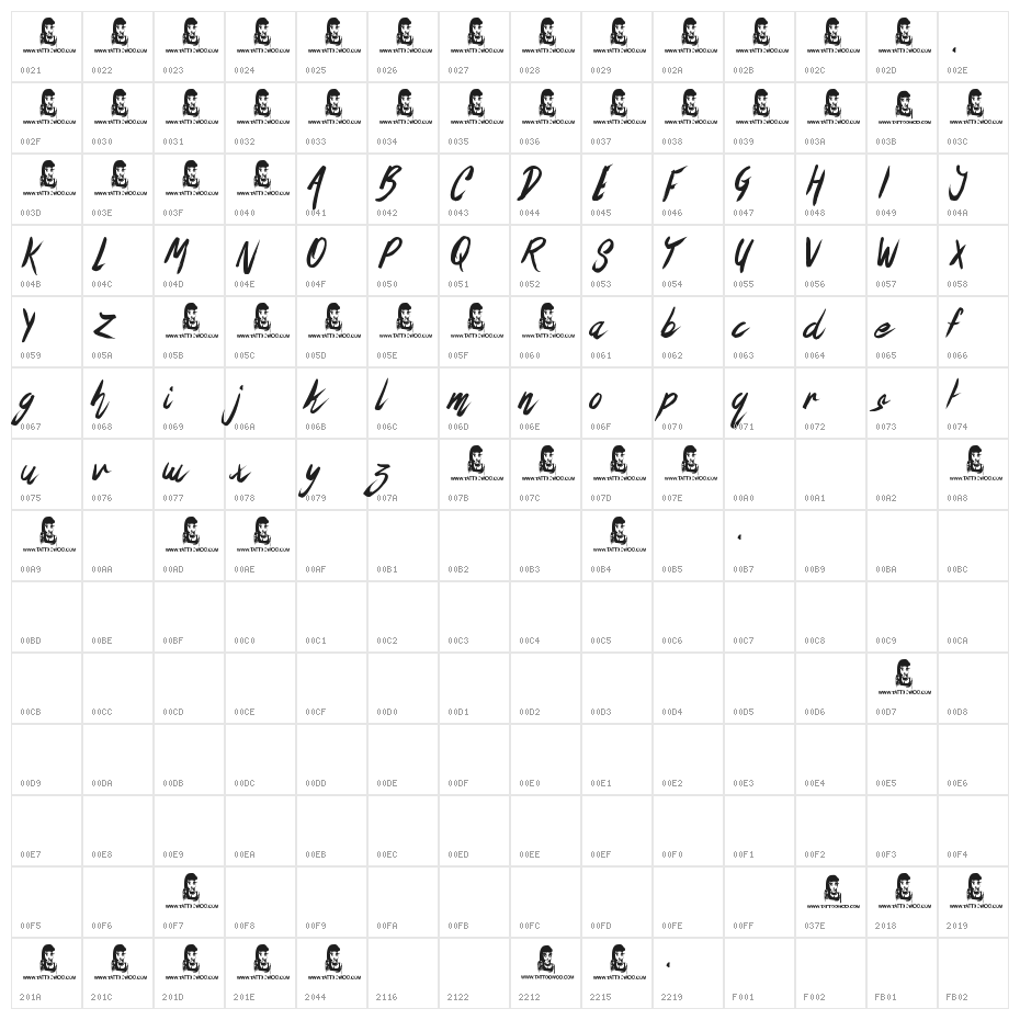 The Oyster Bar Character Map
