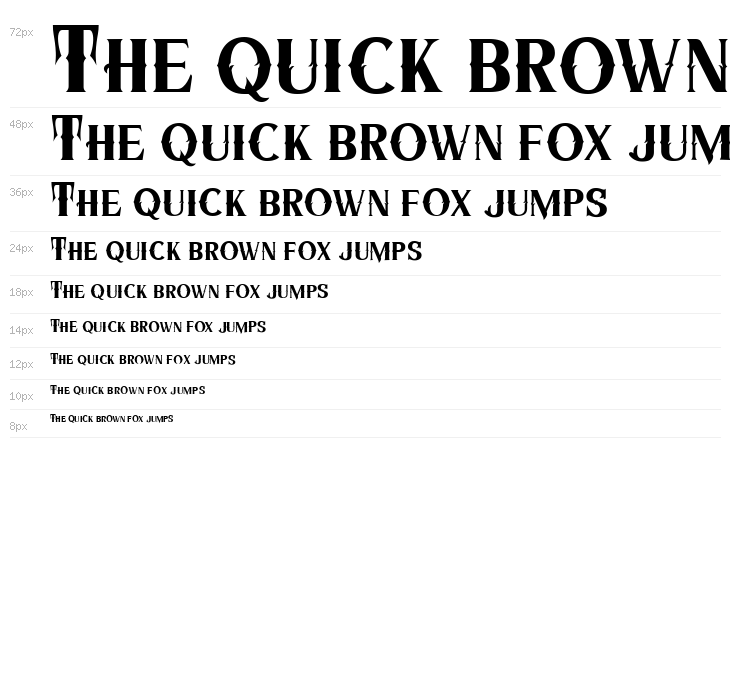 The Panglimul Waterfall