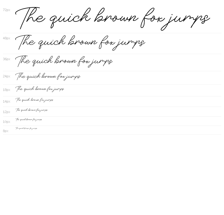 The Panorama Waterfall