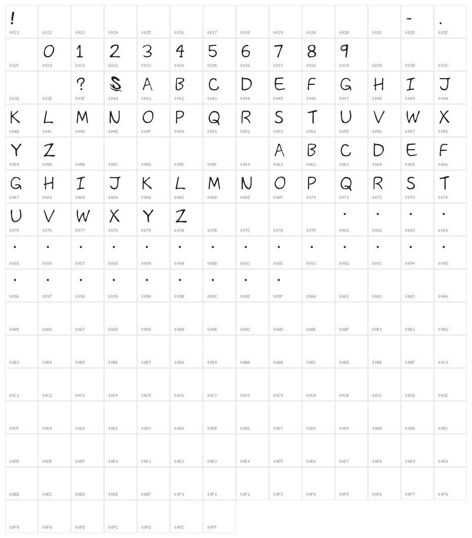 The Past__G Character Map