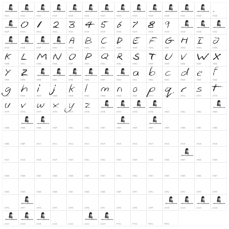 The Pits Character Map