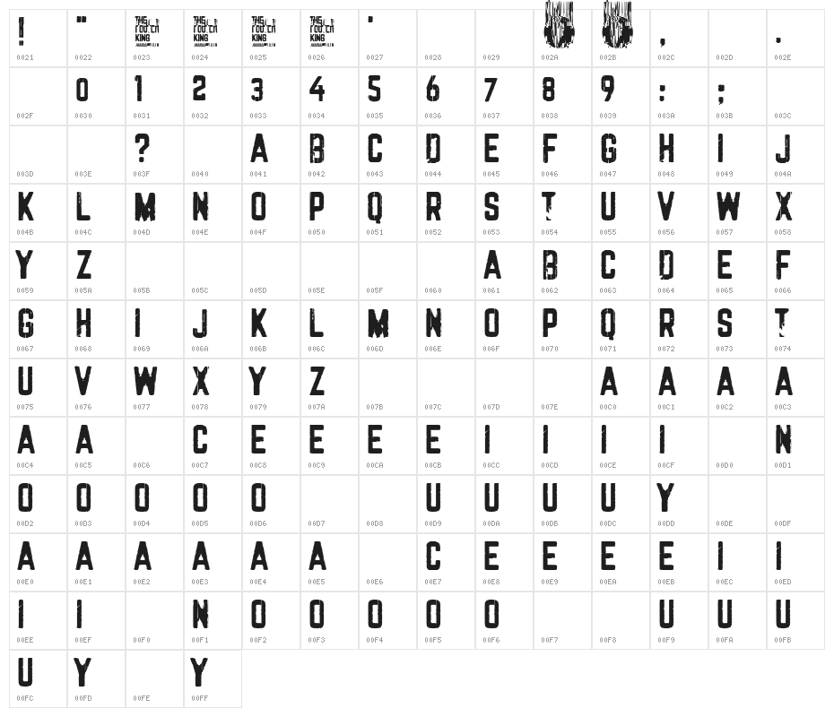 The Poster King Character Map