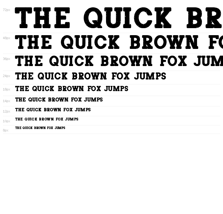 The Poster Serif Waterfall