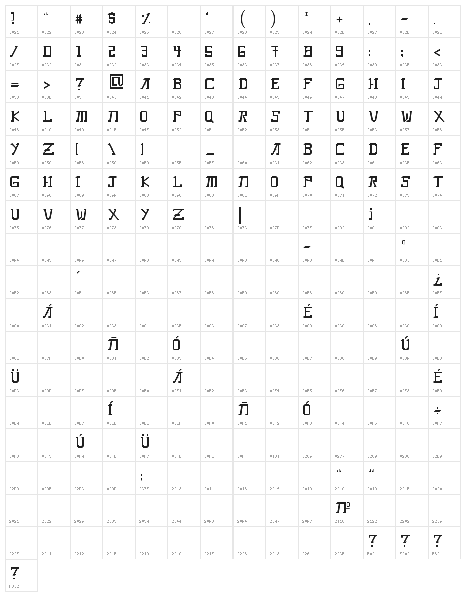 The Powerless Rise Character Map