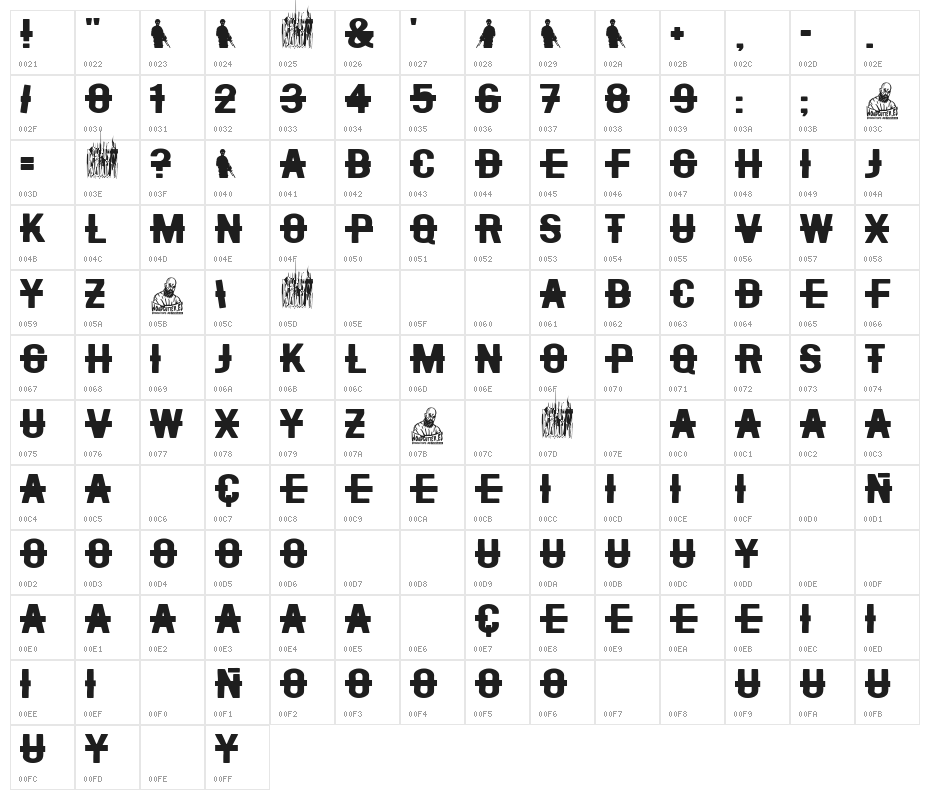 The Protection Army Character Map