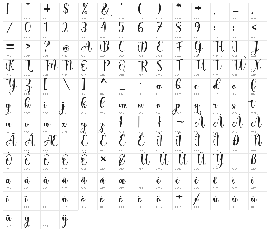 The Purple Love Character Map