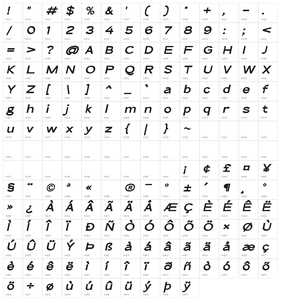 The Qlickers Bold Italic Character Map