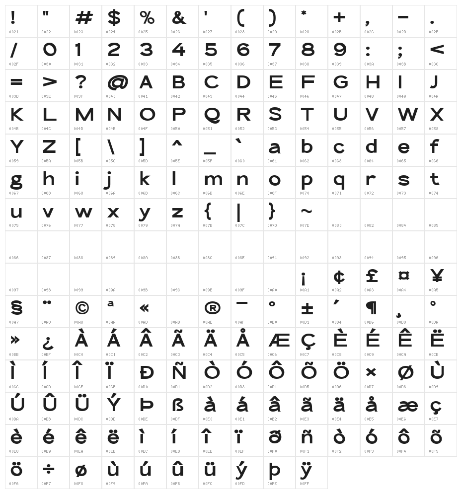 The Qlickers Bold Character Map