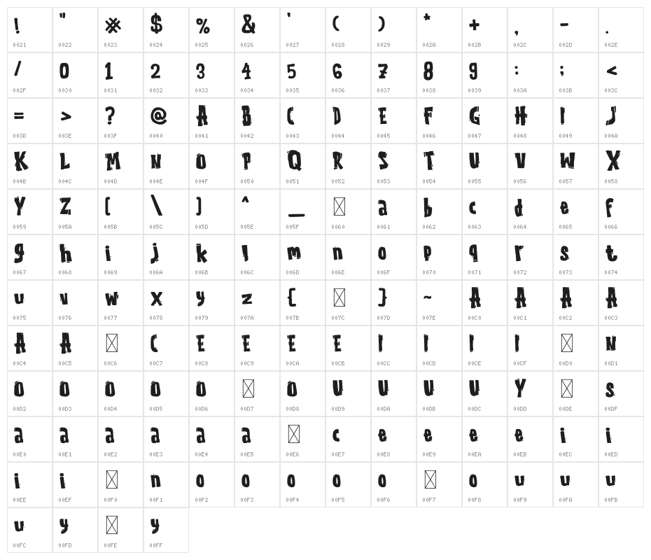 The Quakeer Character Map