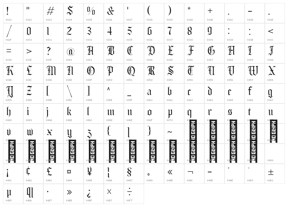 The Quality Brave Regular Character Map