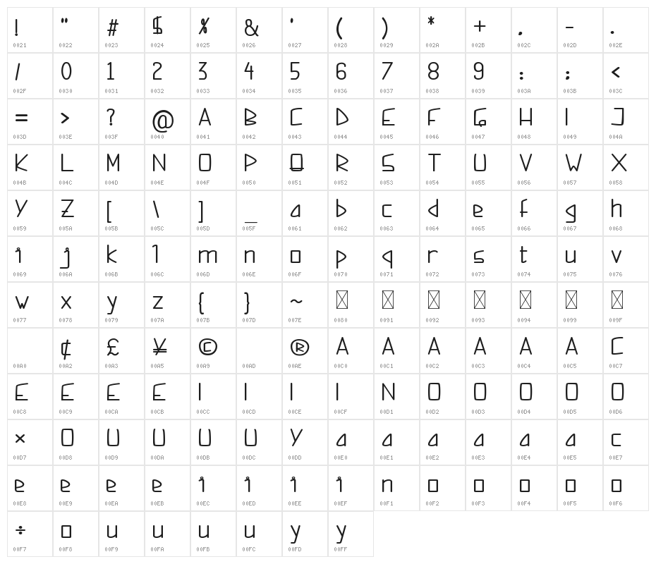 The Queen Font Character Map