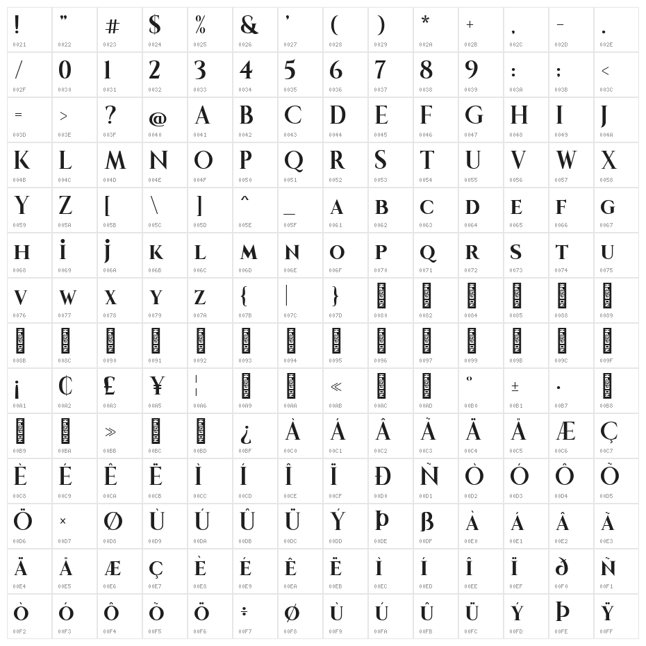 The Queen Regular Character Map