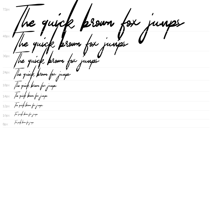 The Queenthine Waterfall