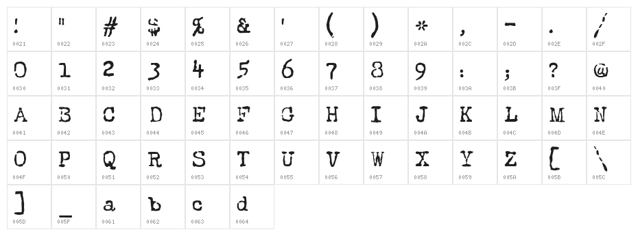 The Quest Normal Character Map