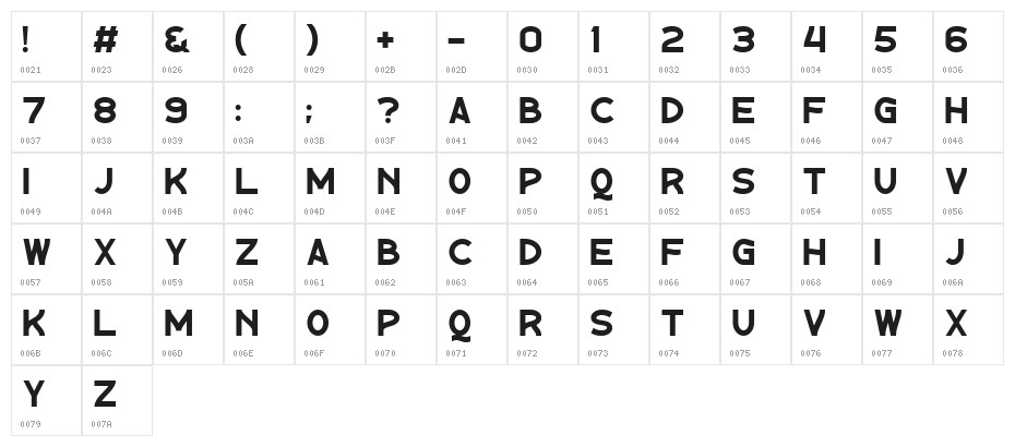 The Quest Character Map