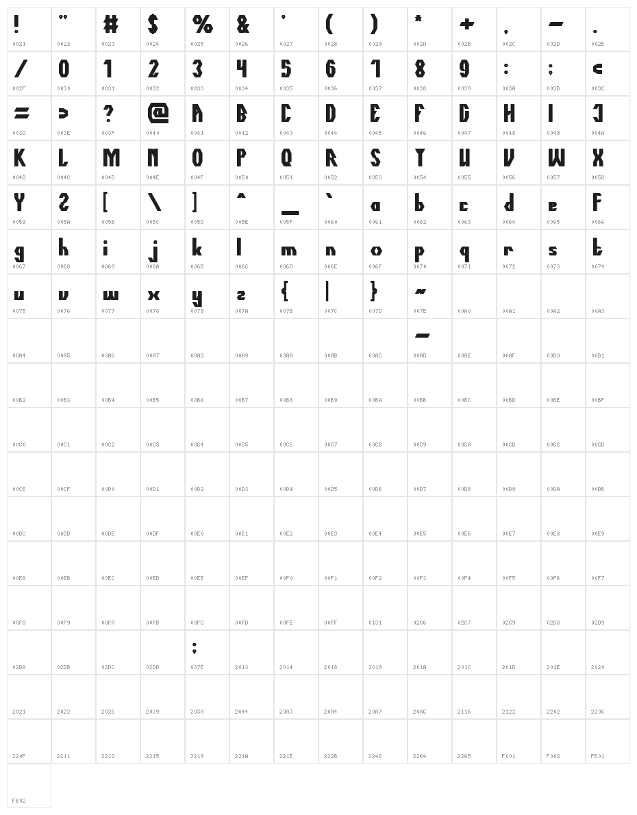 The Quick Bold Character Map