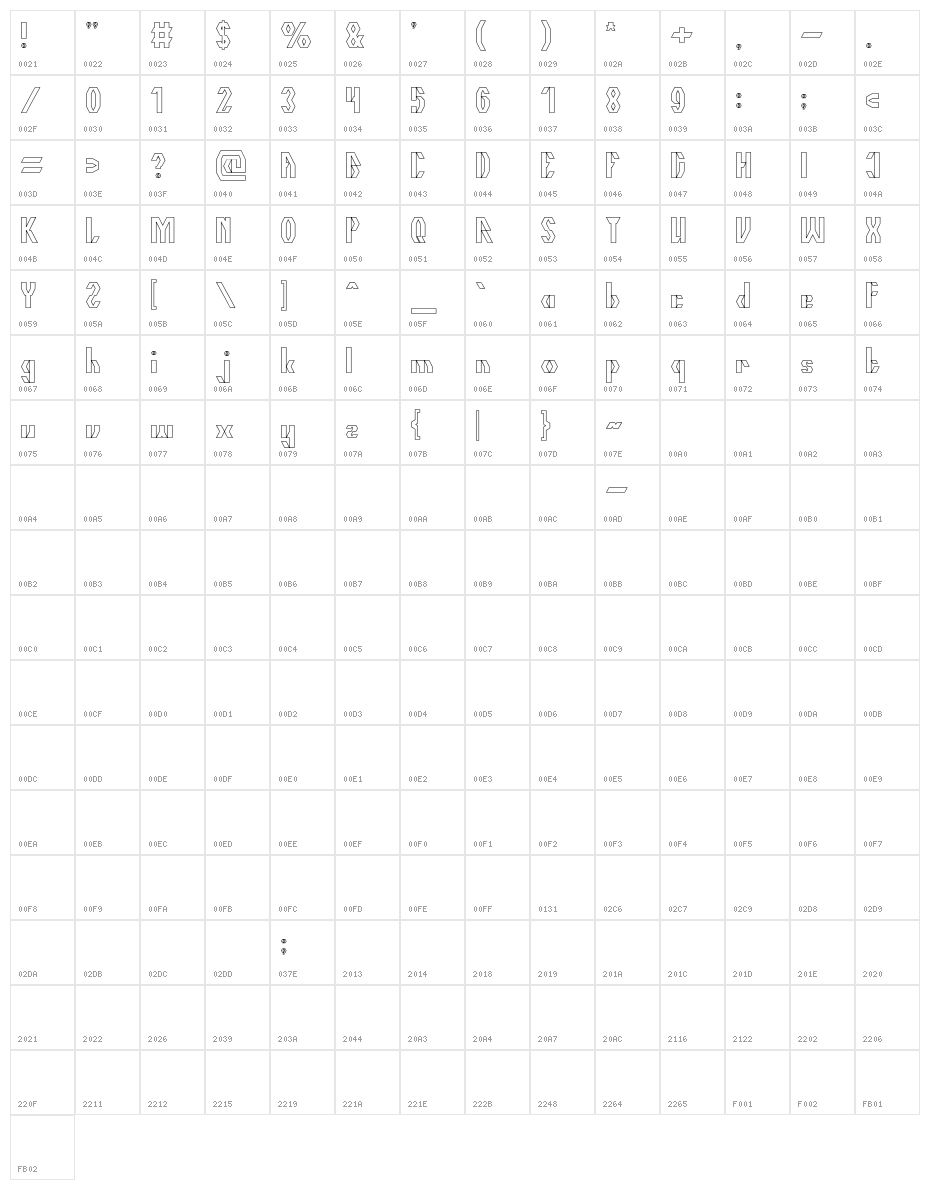 The Quick-Hollow Character Map