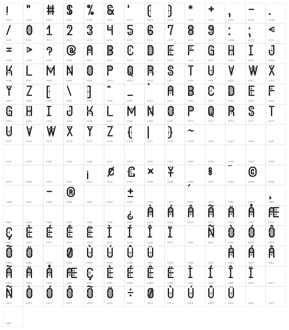 The Quick South St Character Map