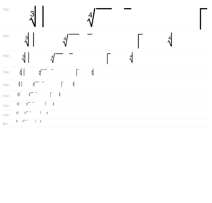 The Radical Sign Waterfall