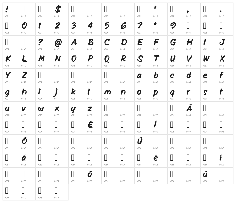 The Radicools Casual Italic Character Map