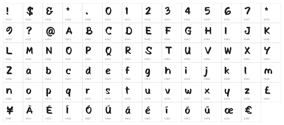 The Radicools Casual Regular Character Map