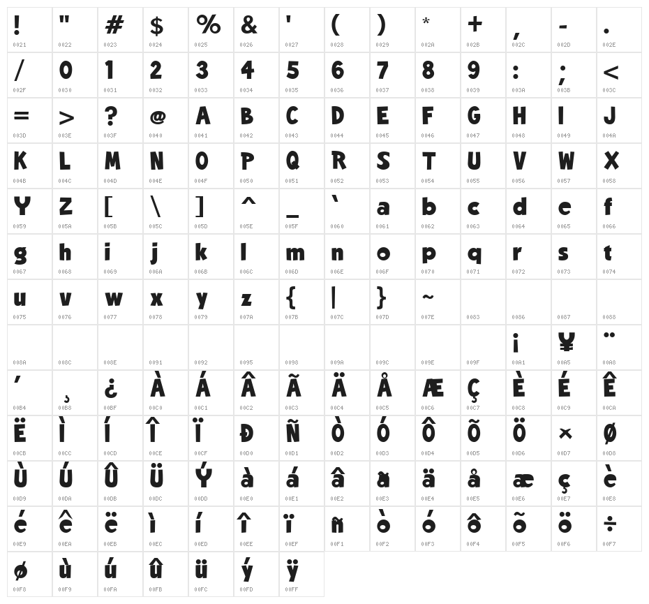 The Rainbow Regular Character Map